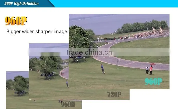 Security CCTV 2.8-12mm Vari Focal H.264 1.3MP 960P HD IP Color IR Bullet Camera For home CMOS Sensor