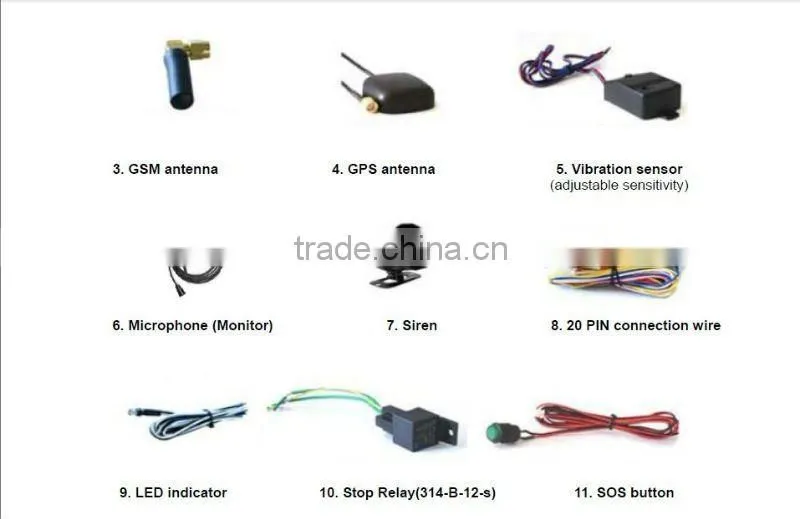 SMS/GPRS Car Tracking Alarm(GSM-118B)