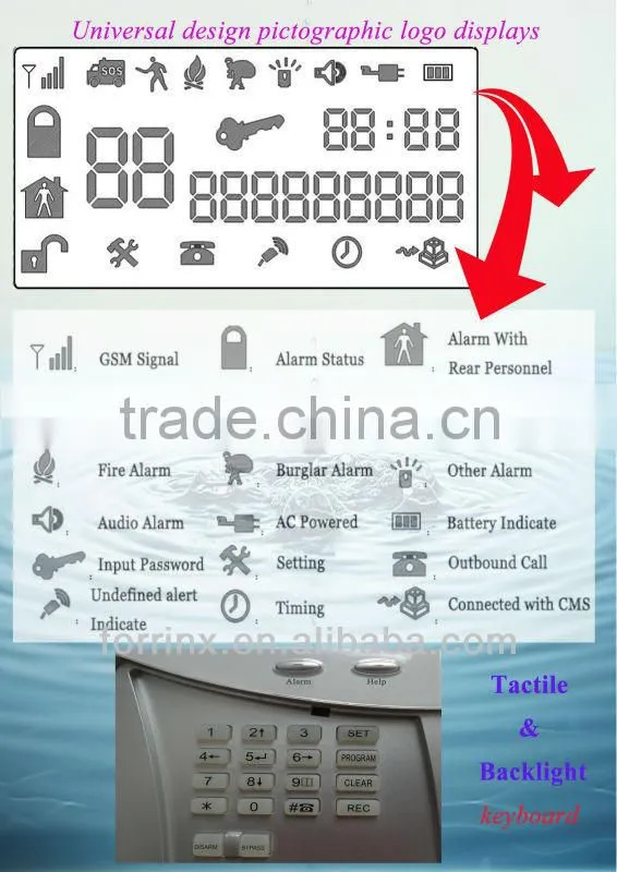 SSG-Y Series Hot 433/315MHz High quality gsm security wireless smart security alarm system