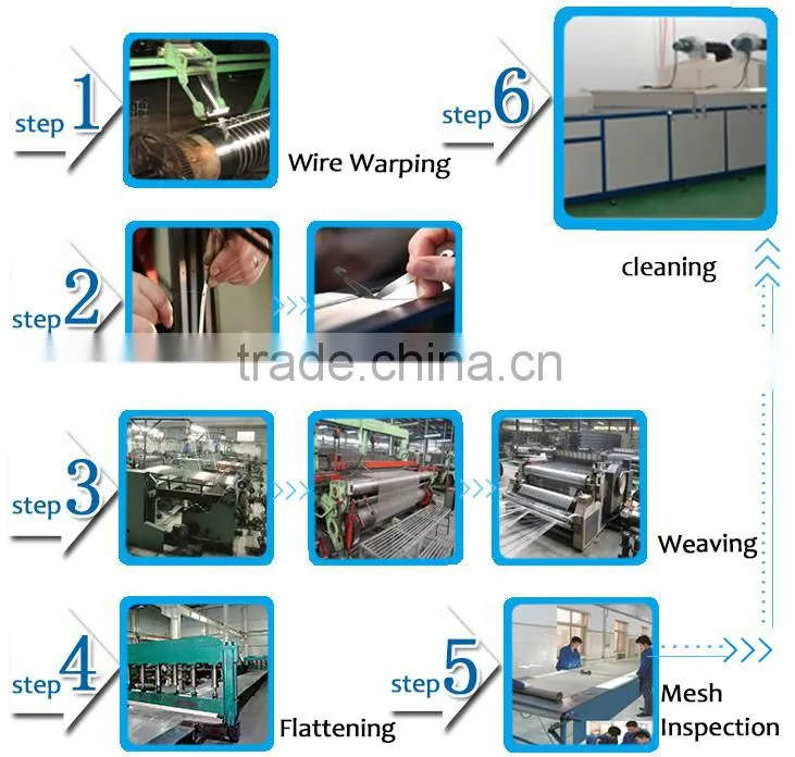 alibaba website welded nickel wire mesh baskets made in China