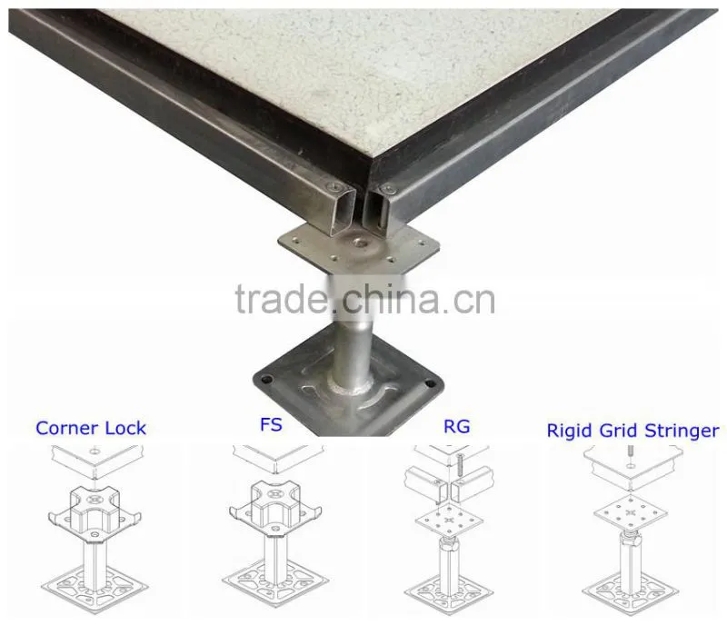 Manufacturer Hot Sale raised floor socket
