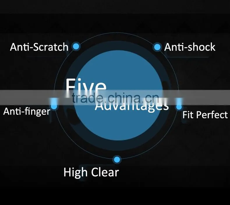 180 degree anti-spy/privacy screen protector/film/guard/shield/raw material sheets/rolls