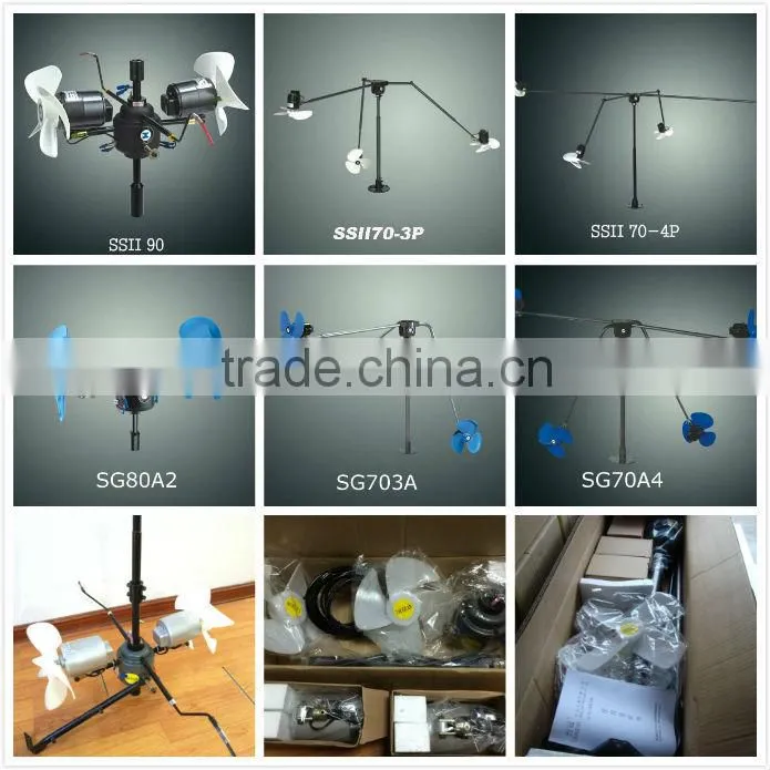 deduster/duster/dedusting/fan motor/fan