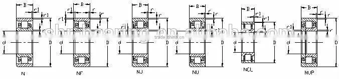 NU Type single row Cylindrical roller bearing NU314E