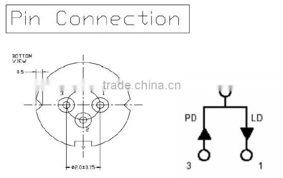 Lowest Price Infrared 300mw 980nm TO56 Laser Diode