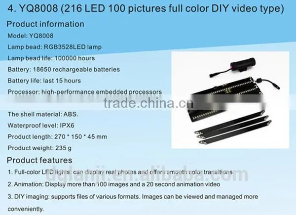 LED Programmable Wheel Light