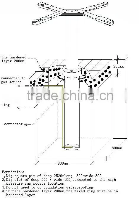 4000kg lifting capacity 1 post car lift original manufacturer