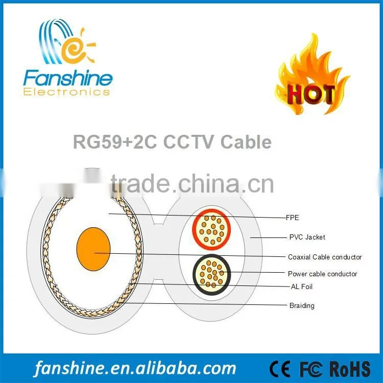 Fanshine Copper 0.6mm RG59 +2C CCTV Camera Cable