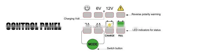 MT600 Multi-function Intelligent Battery Charger