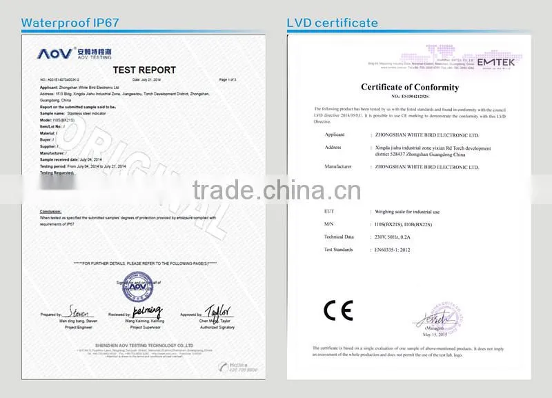 CE Rosh approval platform scale digital weighing indicator industrial weighing indicator