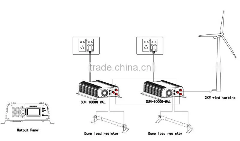 1500W Wind power grid tie inverter,on grid inverter,Model SUN-1500G-WAL