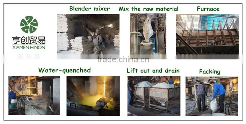 zircon sand manufacturer zircon sand for casting
