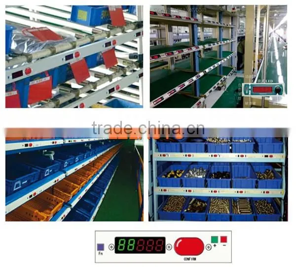 Electronic tag auxiliary selection System