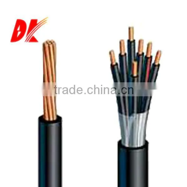 Control cable casing
