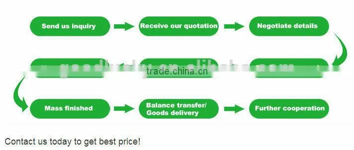 Guangzhou factory supplies office gifts plastic folders