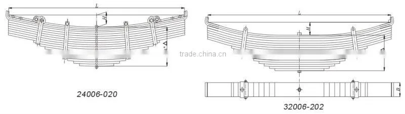 Sup9 trailer leaf spring for bogie and suspension