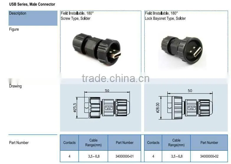 fiedld isntallable lock bayonet 180degree, Circular USB waterproof connector