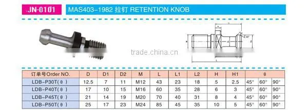 High precision Retention Knob Series CNC tools knob