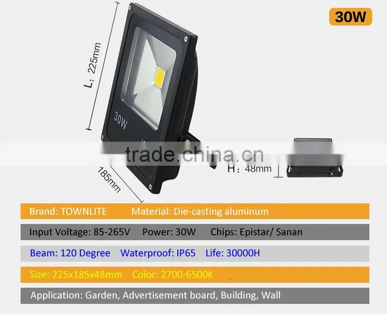 Slim type long-distance outdoor LED flood light 50w