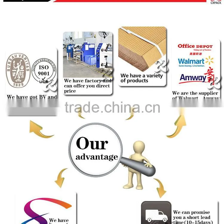 High quality Paper angle board