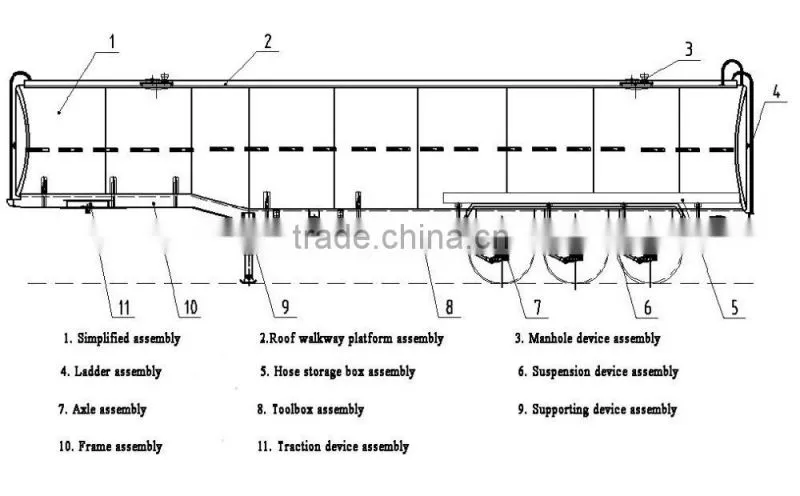 CIMC ISO Standard 3 Axle 50000L Steel Fuel Tanker Semi Trailer Capacity 40 Ton