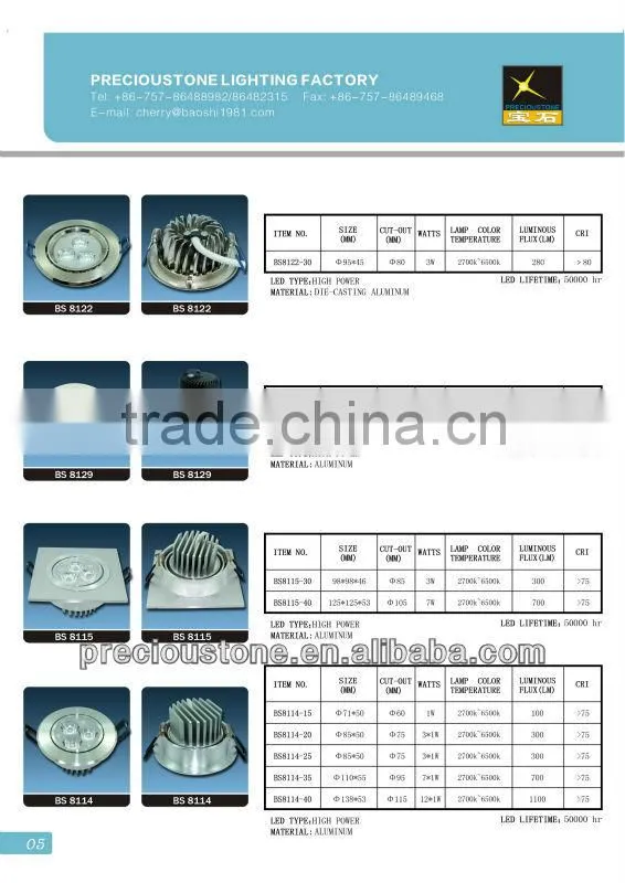 3W aluminum round high power LED Components