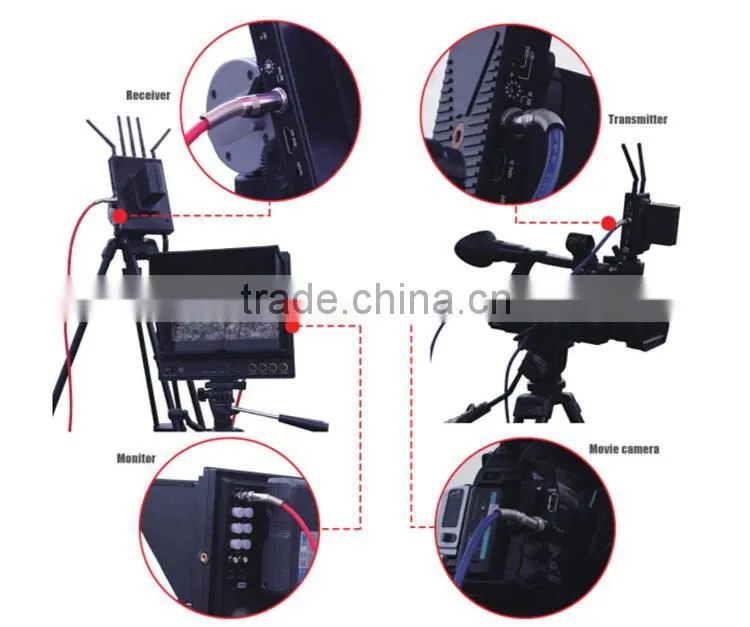 LINK-MI Pro LM-SWHD01 Long Range Wireless Video Transmitter and Receiver 300m With HDMI & SDI In and Out