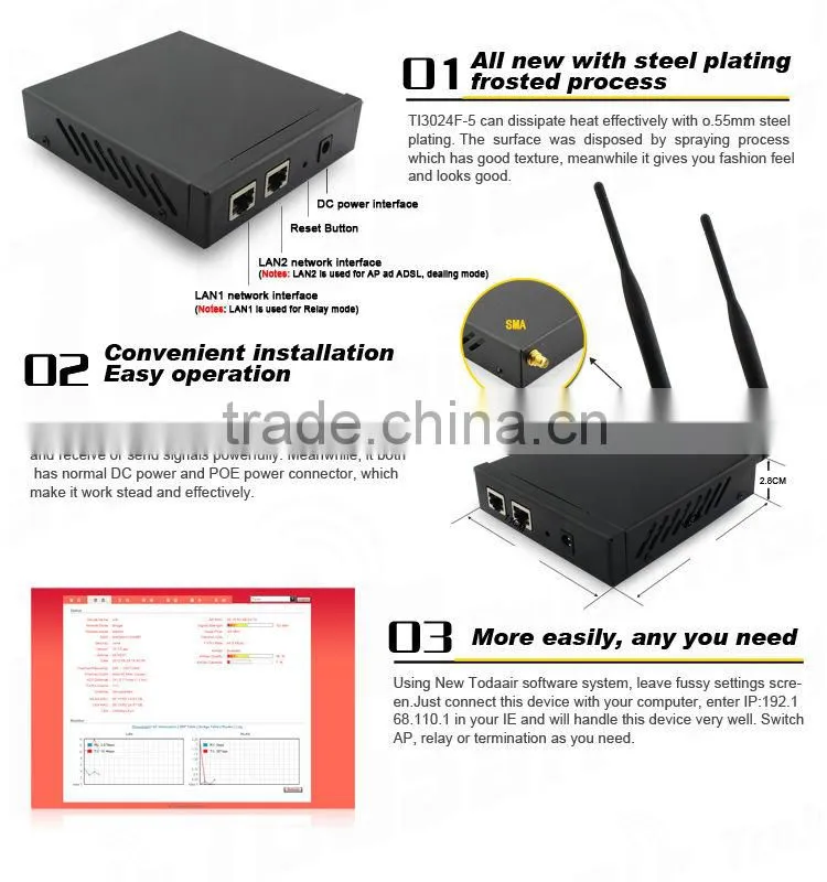 The best Todaair 2.4Ghz 300Mbps indoor wireless access point wireless bridge wireless router