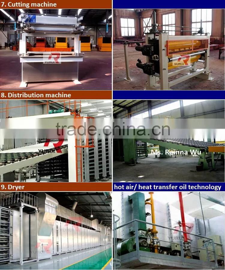 gypsum board production line/gypsum board production machinery/The new type gypsum board machine with CE and ISO