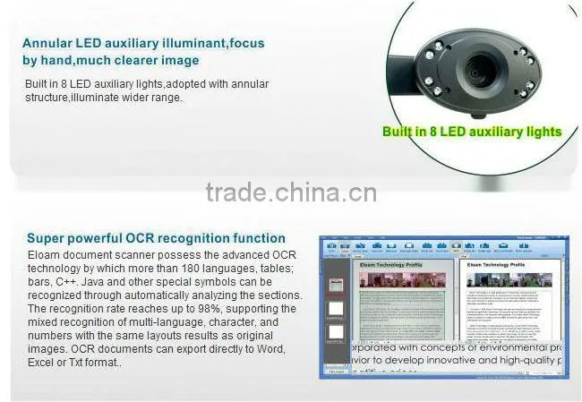 Lighting and visual equipment datalogic scanner