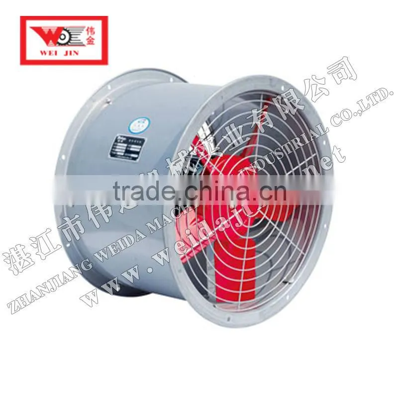KG Series kitchen Axial Fan