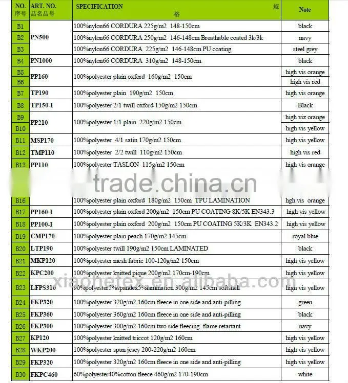 wicking twill fabric&100%polyester fabric