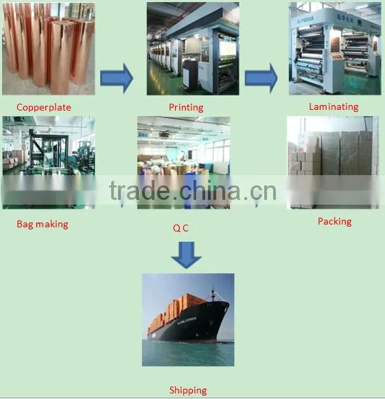 Vest handles bags shopping bags plastic packaging