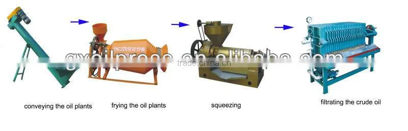 150kgs per hour seeds roaster machine with oven