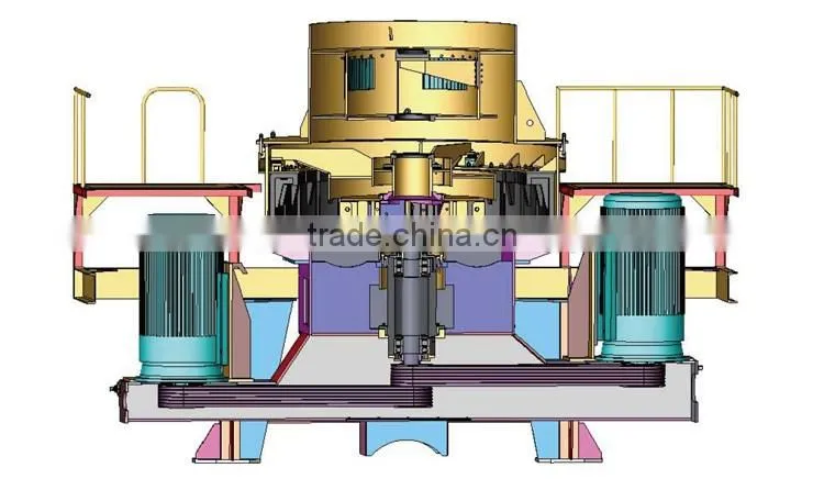 High quality quartz sand making machine from Guangzhou
