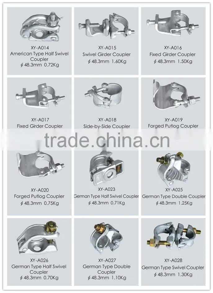 Drop Forged Double Coupler