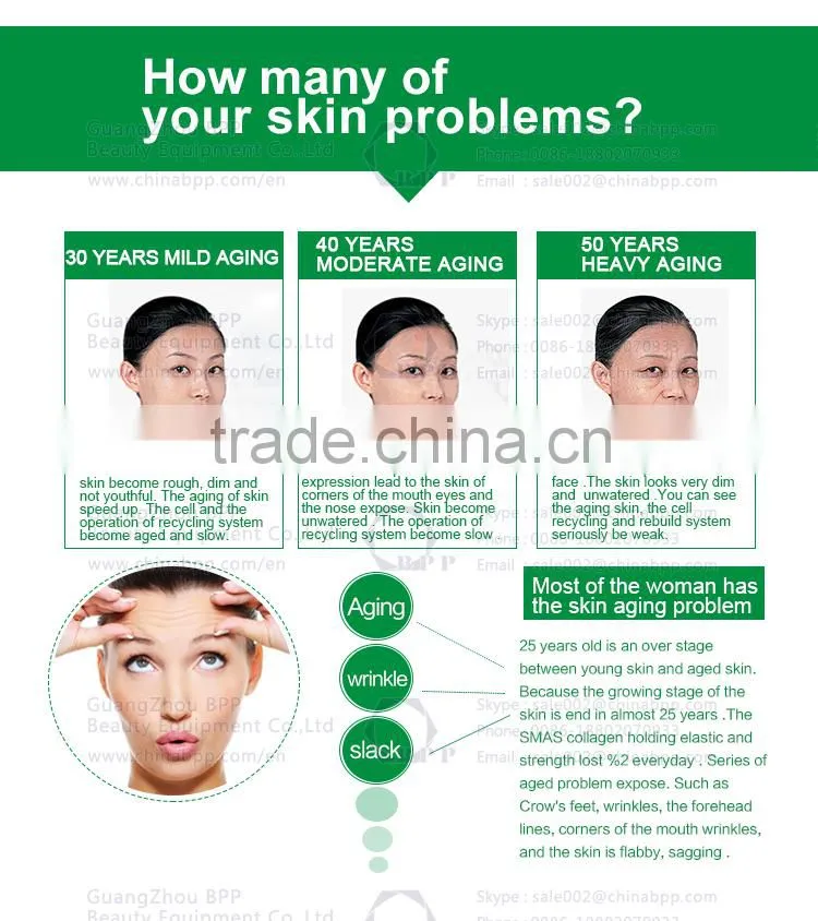 2016 new technology medical hifu machine for face lift and wrinkle removal