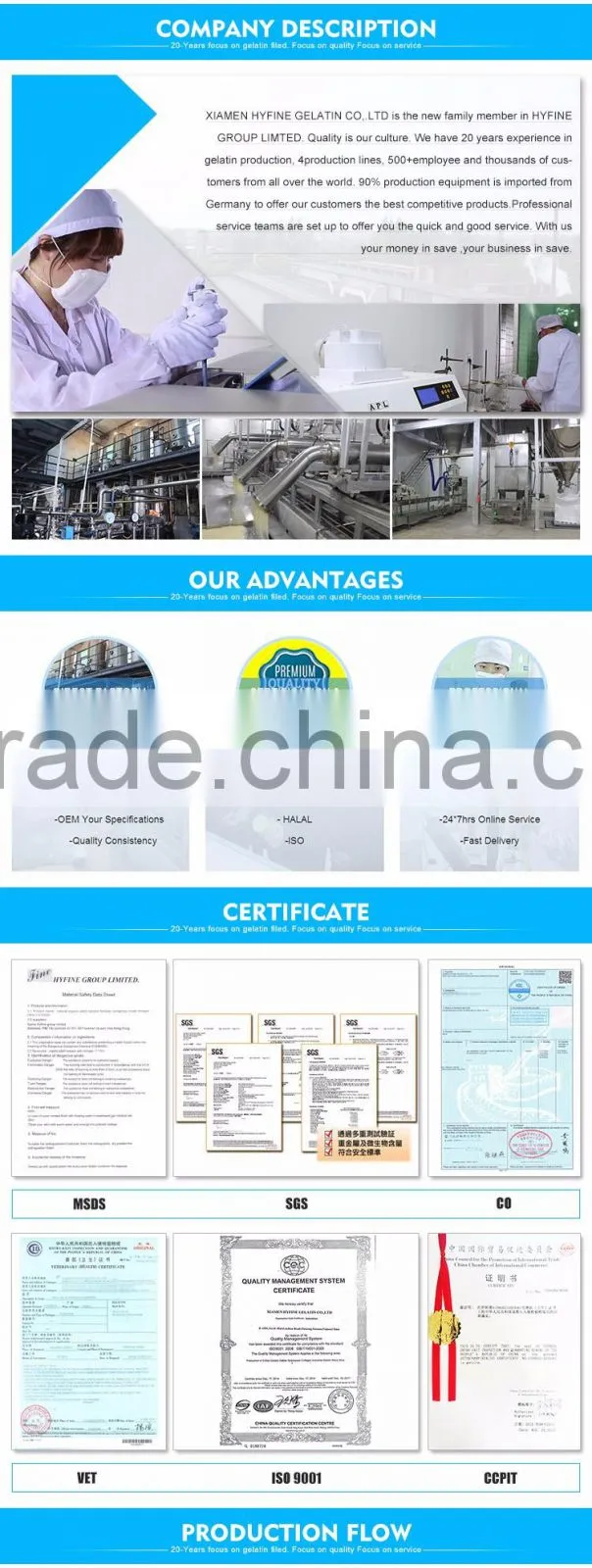 kosher halal gelatin/edible glue gelatin powder/unflavored pork skin gelatin