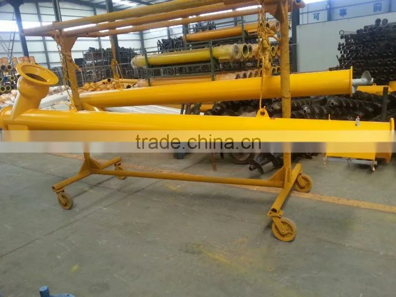 Hot sell high quality screw conveyor price,conveyor price