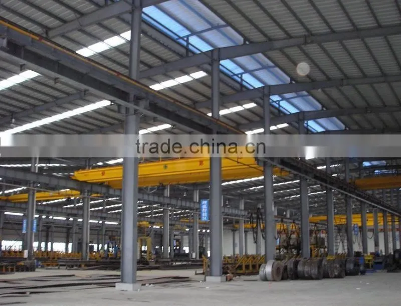 Multifunctional galvanized sheet made in China