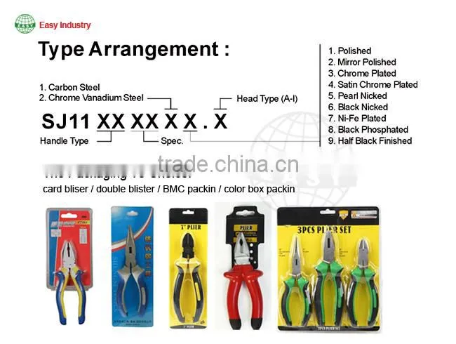 6"/7"/8" Long Nose Pliers With TPR Handle