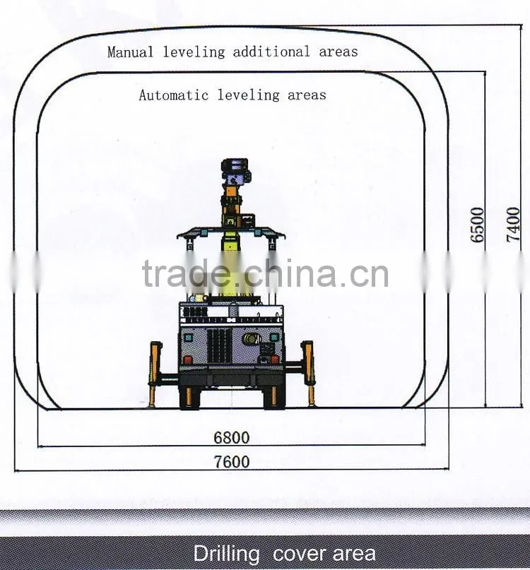 KAISHAN KJ312 the most advanced truck mounted full hydraulic tunneling drilling rig
