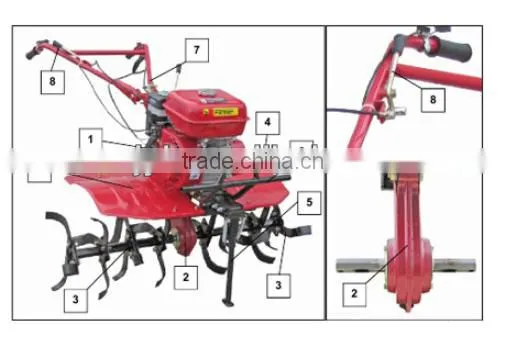 gasoline tiller, rotary tiller, tiller cultivator