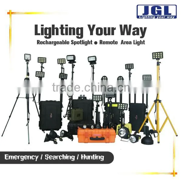 Guangdong Marine Spotlight LUMENS LED 25W 2000Lm Model NFL120-25W military searchlight