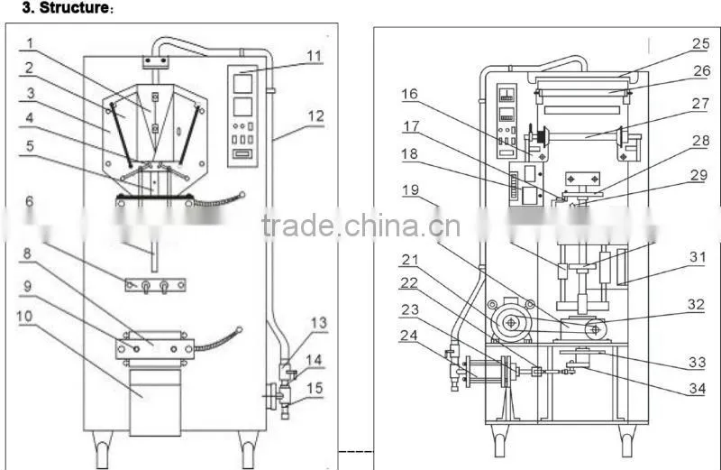 automatic liquid milk filler seal machine