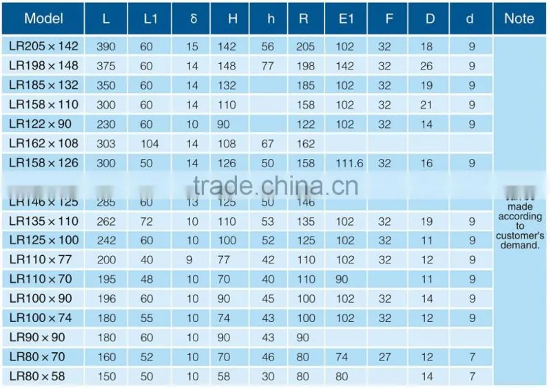 drag conveyor flight,LF/LR type flight, plastic flight for chain