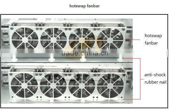 Hot swap rackmount chassis