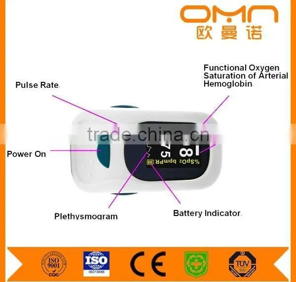 OLED Finger Pulse Oximeter,Oxygen Monitor SPO2 PR,CE FDA CMS50D,USA SHIP