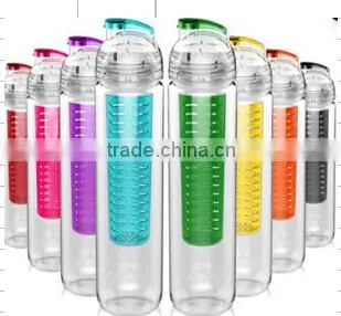 Hot sale small cap fruit infuser water bottle bpa free