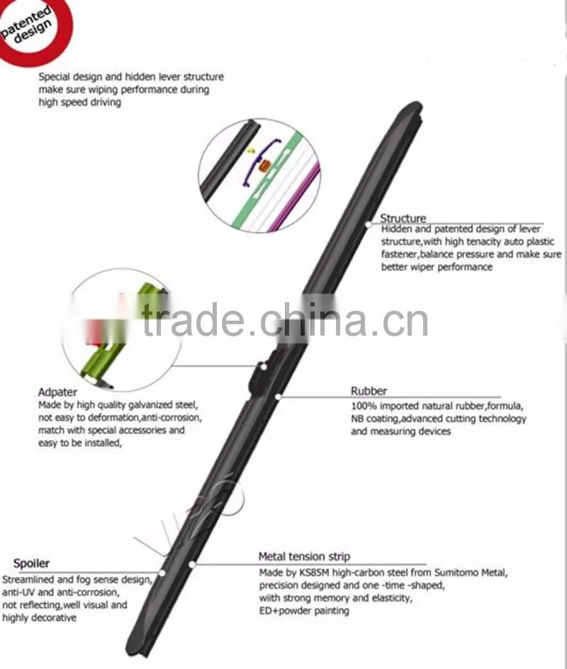 High car cleaning wiper Visibility Factory Wholesale Car Wiper For BMW